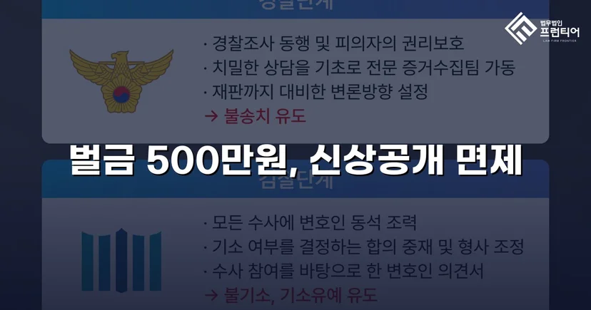 강제추행 기소, 신상공개 면제와 벌금형으로 마무리된 사건