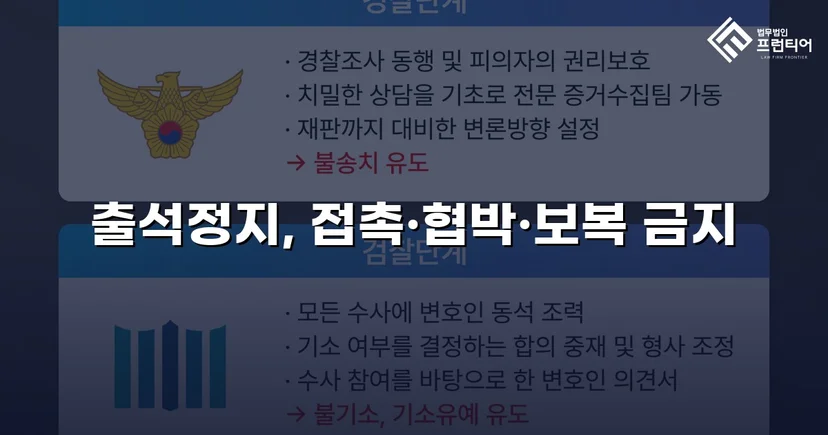정신적 학교폭력, 심의위원회에서 출석정지·접촉금지 처분 이끌어내다