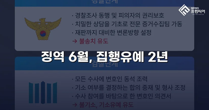 잠정조치 위반에도 집행유예를 이끌어낸 스토킹 사건