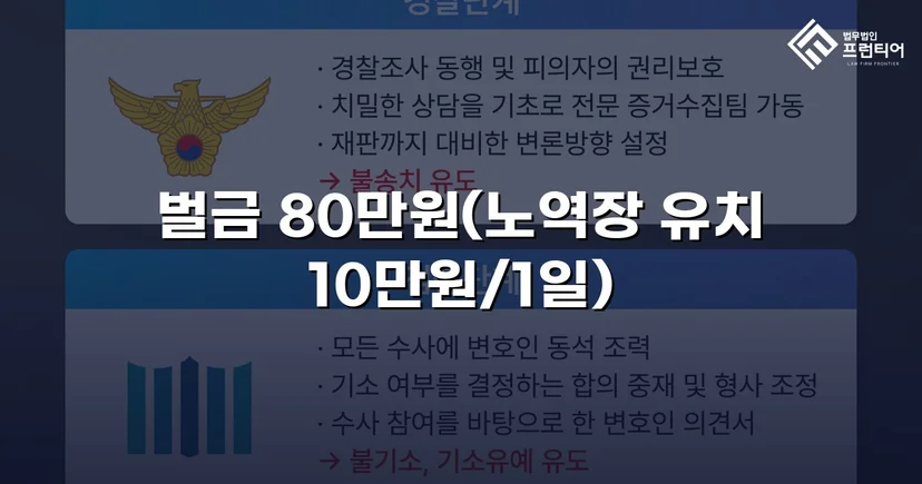 도발이 부른 충돌, 빗자루 폭행 사건에서 벌금 80만 원으로 마무리된 결말