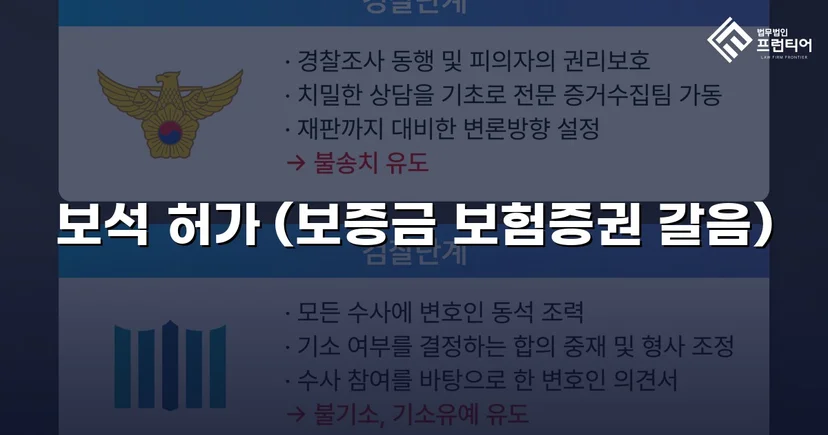 공동상해 구속 피고인, 항소심에서 보석 허가 이끌어낸 사례