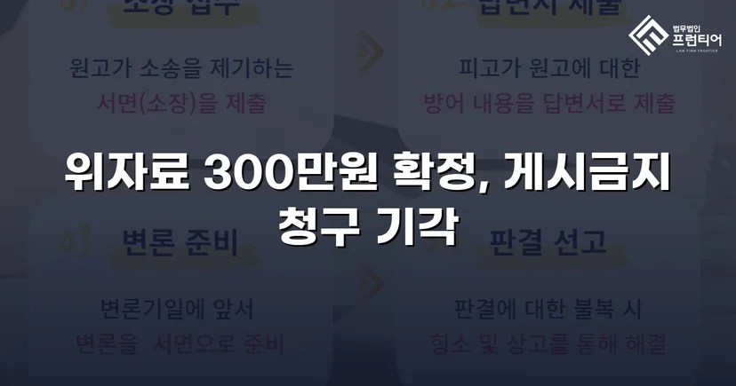 3,000만 원 손해배상 청구, 300만 원으로 감액 성공