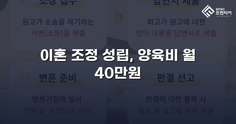장기 분쟁 우려를 조정으로 완전히 끊어낸 이혼 사건