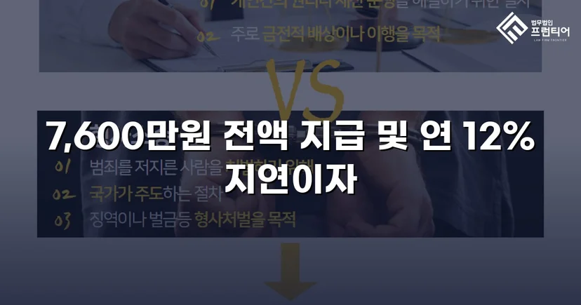 빌려준 7,600만 원, 포기하지 않아 전액 돌려받았습니다
