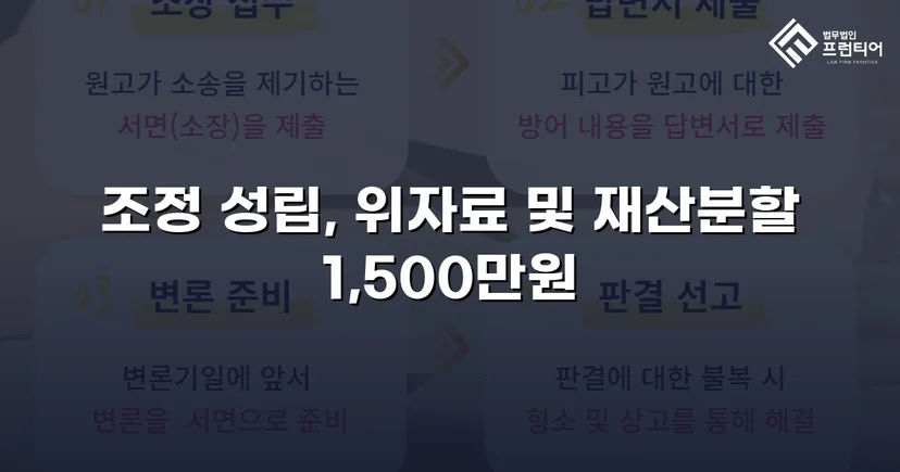 위자료·재산분할 분쟁, 조정으로 완전히 마무리한 이혼 사건
