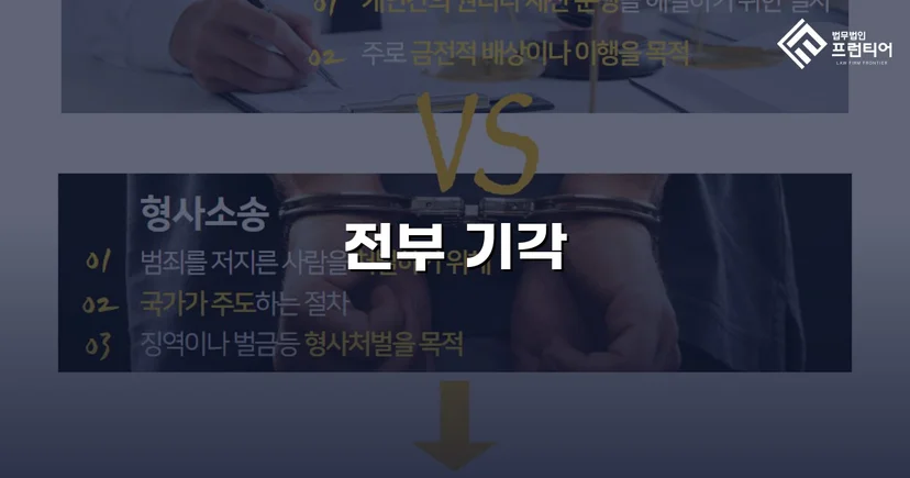 허위 세금계산서와 가공경비, 법원이 과세처분 전부 정당하다고 인정한 사건