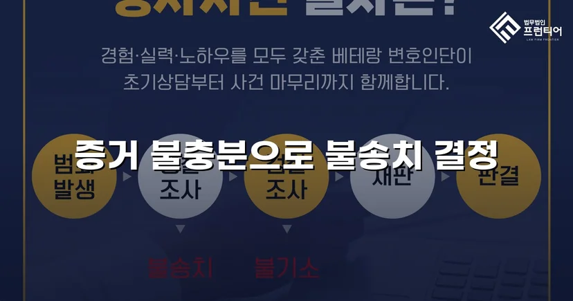 아청법 강간 혐의, 수사 단계에서 증거불충분 불송치 결정