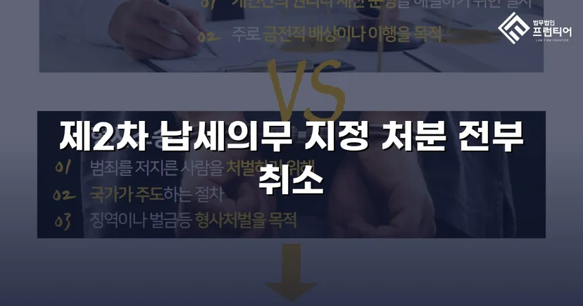 명의만 빌려줬을 뿐인데, 3,600만 원 세금 고지서가 날아왔다