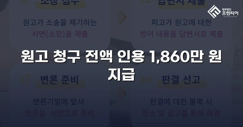 차용증 없이도 1,860만 원 전액 돌려받은 대여금 소송