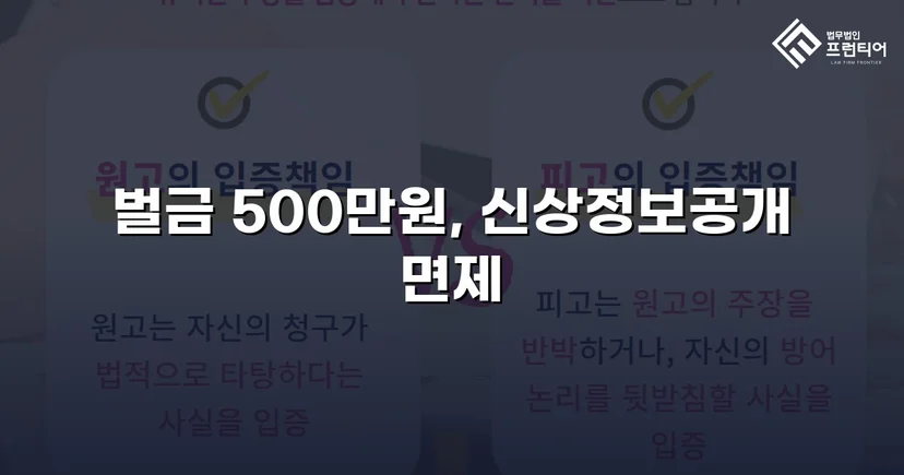 직장 내 강제추행 3건, 징역 없이 벌금형과 신상공개 면제로 마무리