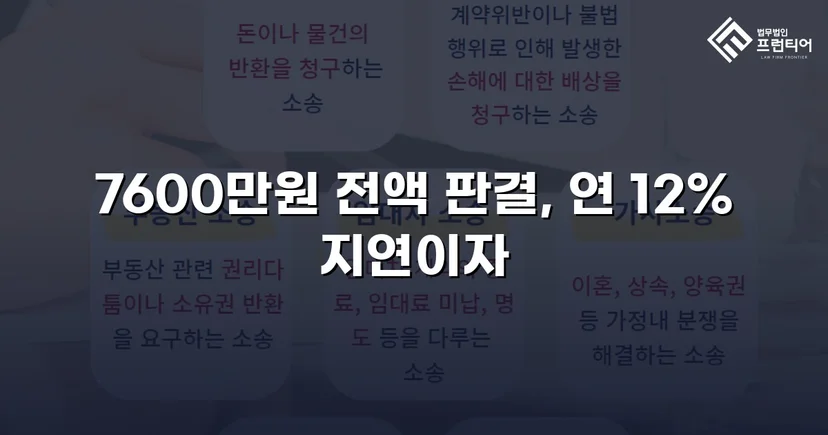 빌려준 7,600만 원, 포기하지 않아 전액 돌려받았습니다