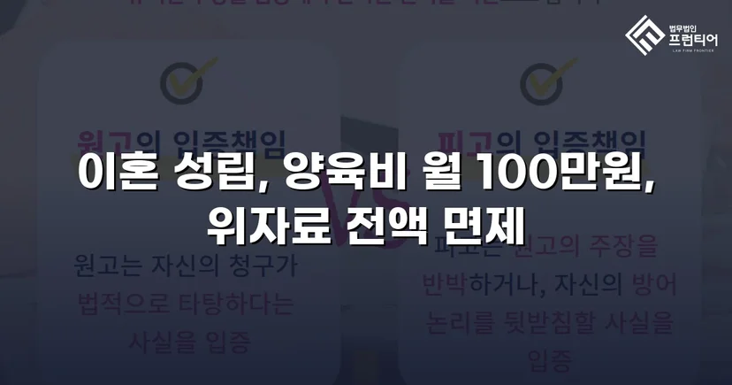 위자료 2,000만 원 전액 면제, 조정이혼으로 방어 성공