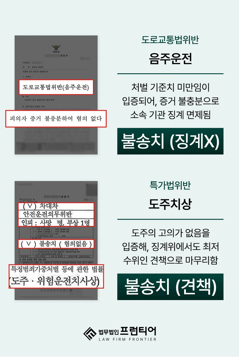 서초음주운전사고초범 - 서초음주운전사고초범, 지금 확인해야 할 것