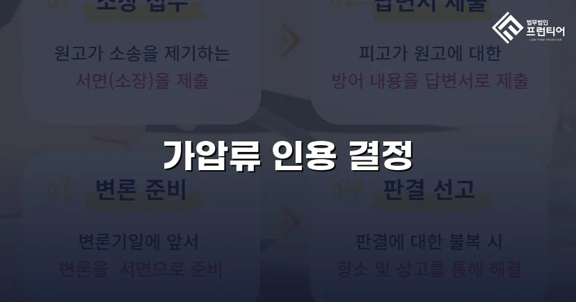 이혼 재산분할, 가압류 인용으로 채무자 처분 막아낸 사건