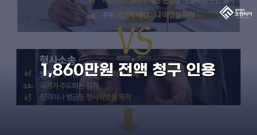 차용증 없이도 1,860만 원 전액 돌려받은 대여금 소송