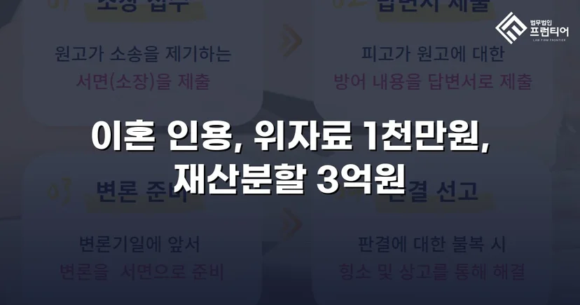 폭력 남편의 반소까지 기각, 재산분할 3억 원 이상 인정받다