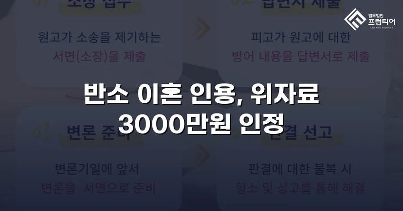 위자료 3,000만 원 전액 인정, 양육권까지 확보한 이혼 소송