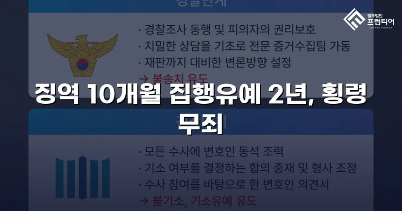 허위 강도 신고로 기소됐지만, 횡령은 무죄·공무집행방해는 집행유예