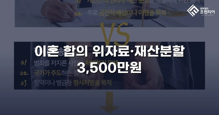 10년 혼인 끝에 일방적 이혼 요구, 위자료·재산분할 3,500만 원 조정 성립