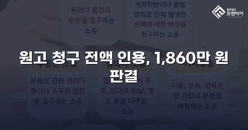 차용증 없이도 1,860만 원 전액 돌려받은 대여금 소송