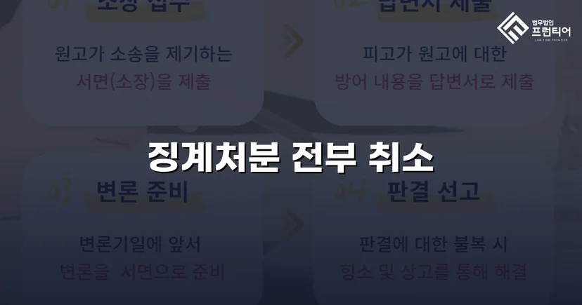 학교폭력 징계처분, 행정소송으로 완전 취소 판결
