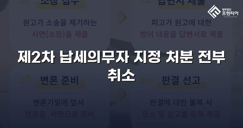 주식만 보유했을 뿐, 제2차 납세의무자 지정 처분 취소 성공