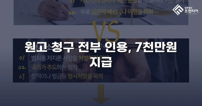 7천만 원 대여금, 잠적한 회사를 상대로 전액 회수한 사건