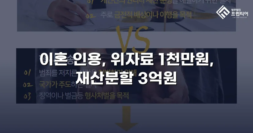 폭력 남편의 반소까지 기각, 재산분할 3억 원 이상 인정받다