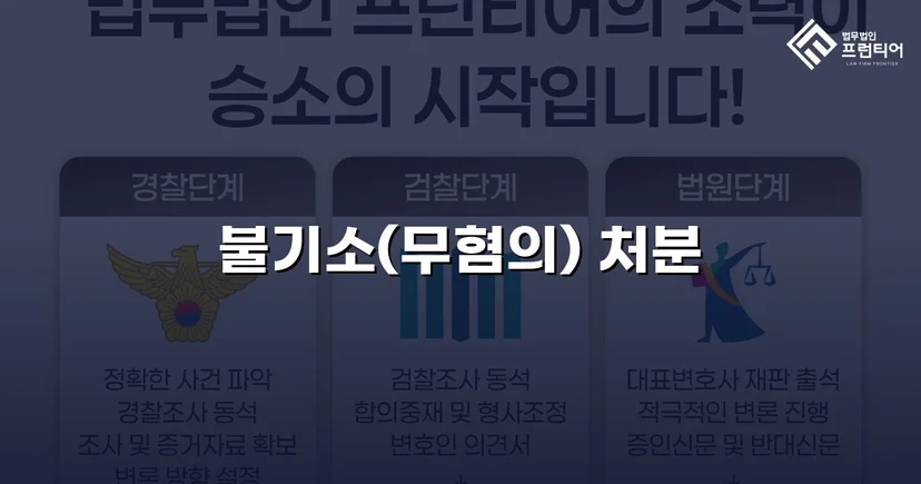 사기 혐의로 고소당한 사업자, 무혐의로 사건 종결