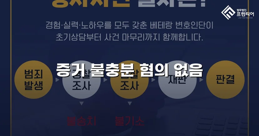 스토킹 혐의, 경찰 단계에서 증거 불충분 불송치로 종결
