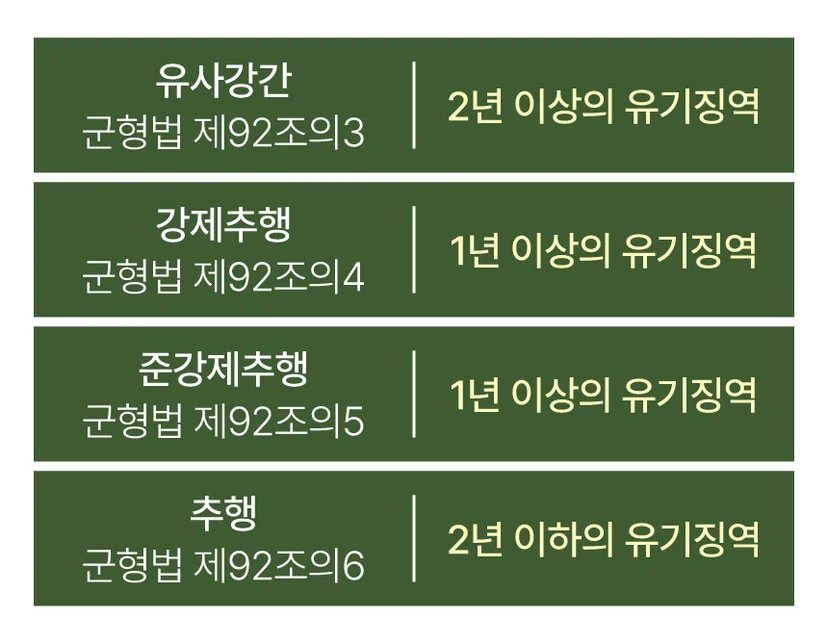 아산군대변호사