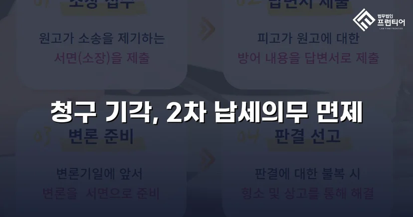 명의만 빌려줬을 뿐인데, 수천만 원 세금 고지서가 날아왔다