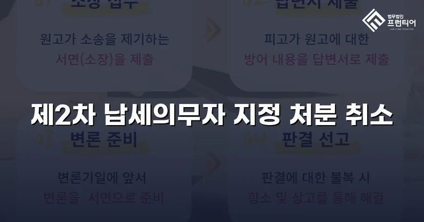 명의만 빌려줬을 뿐인데, 억대 세금 고지서가 날아왔다