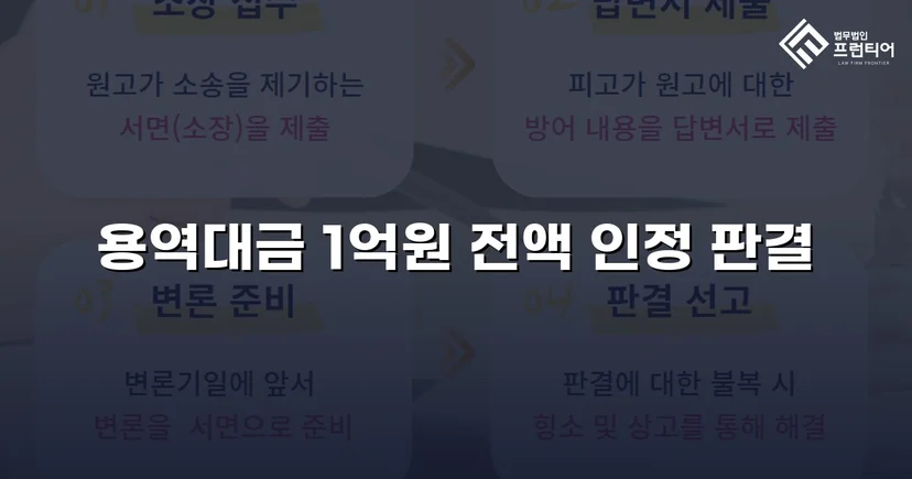 약 1억 원 용역대금 청구 소송, 전액 인용 판결 이끌어낸 변호 전략