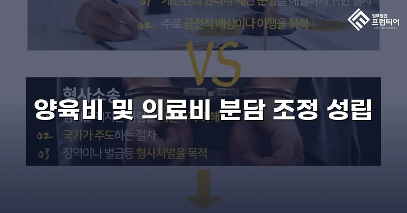불리했던 양육비 분쟁, 조정으로 자녀 권익 되찾다