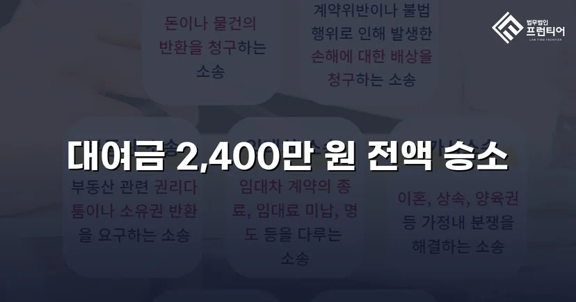 2,400만 원 대여금, 전액 회수로 끝난 반전의 소송