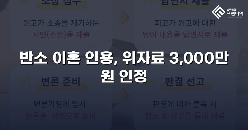 위자료 3,000만 원 전액 인정, 양육권까지 확보한 이혼 소송