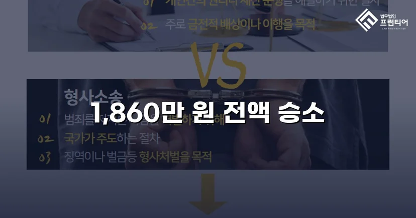 차용증 없이도 1,860만 원 전액 돌려받은 대여금 소송