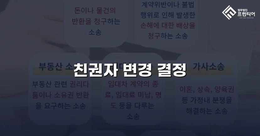불리한 친권 상황을 뒤집어 자녀의 친권자 변경에 성공한 사례