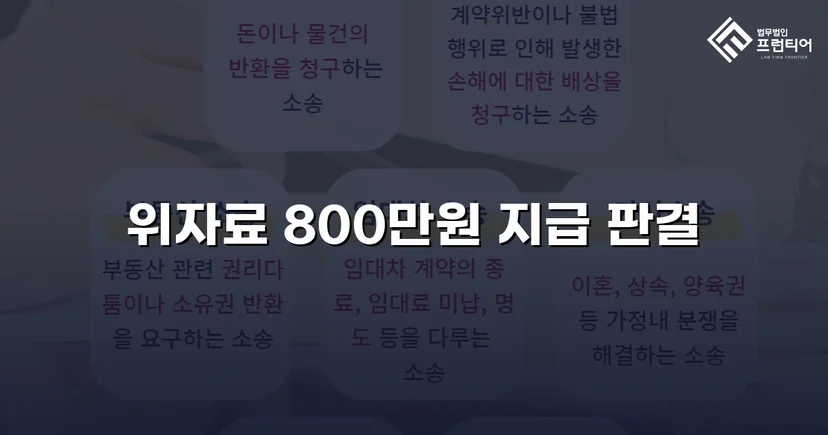 청구액 2,000만 원에서 800만 원으로, 손해배상 감액에 성공하다