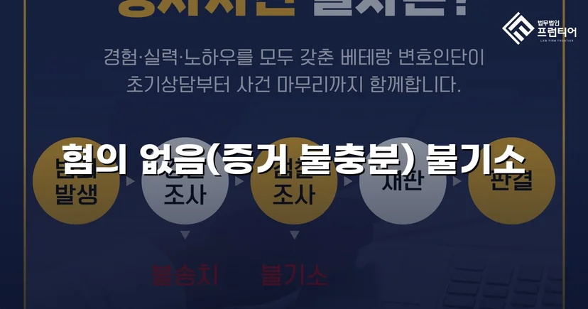 불법촬영 혐의, 증거 없이는 처벌할 수 없다 — 혐의없음 이끌어낸 변론