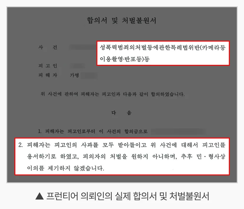 천안카메라등이용촬영변호사 - 2. 성립 여부를 가르는 핵심 확인 항목