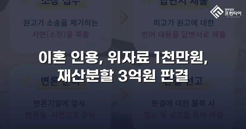 폭력 남편의 반소까지 기각, 재산분할 3억 원 이상 인정받다