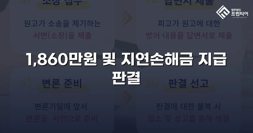 차용증 없이도 1,860만 원 전액 돌려받은 대여금 소송