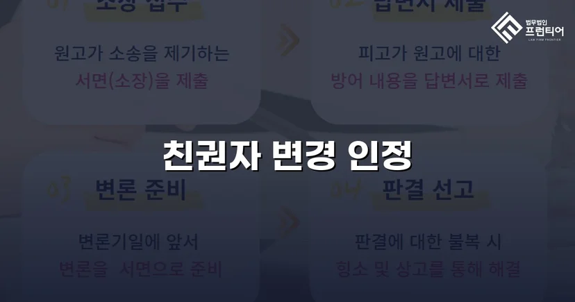 친권자 변경 불가능해 보였던 싸움, 결국 아이들 곁에 남다