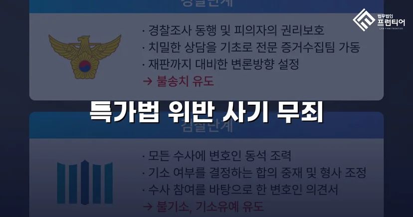 특가법 사기 기소, 기망 고의 부재 입증으로 무죄 선고