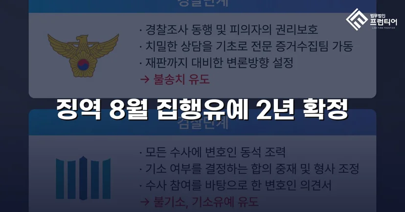 검사 항소까지 기각, 전자장치 부착 없이 집행유예로 마무리