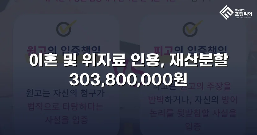 폭력 남편의 반소까지 기각, 재산분할 3억 원 이상 인정받다