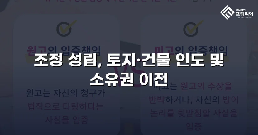 토지·건물 인도 분쟁, 법원 조정으로 소유권 완전 확보
