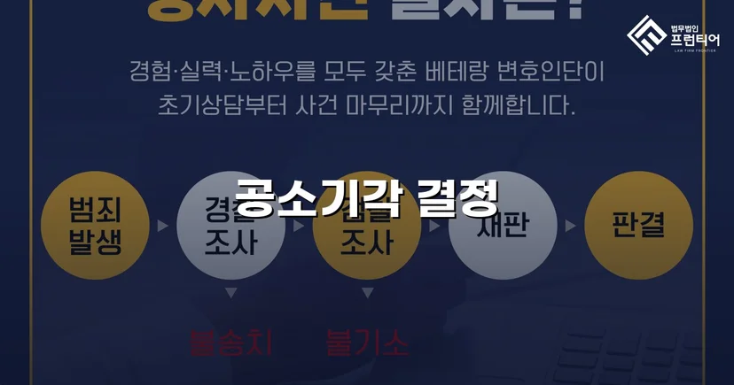 스토킹·정보통신망법 위반 기소, 공소기각으로 형사처벌 면한 사건